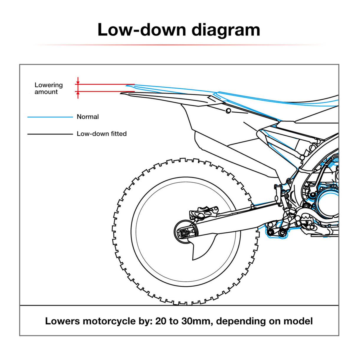 Zeta RSL Low Down Link -30mm - Yamaha YZ250F ('14-) / YZ450F ('10-) / WR250F / W