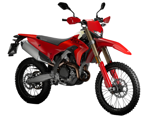 Desmo450 EDS
