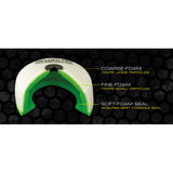 Hiflofiltro Foam Air Filter HFF4023