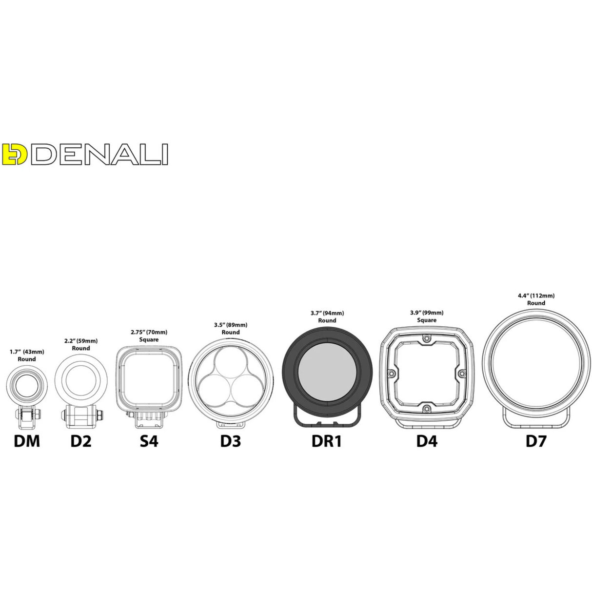 Denali DR1 LED Light Kit - DataDim™ Technolgy - Pair