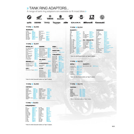 Oxford Quick Release Bike Adaptor - Type 7 (Honda)