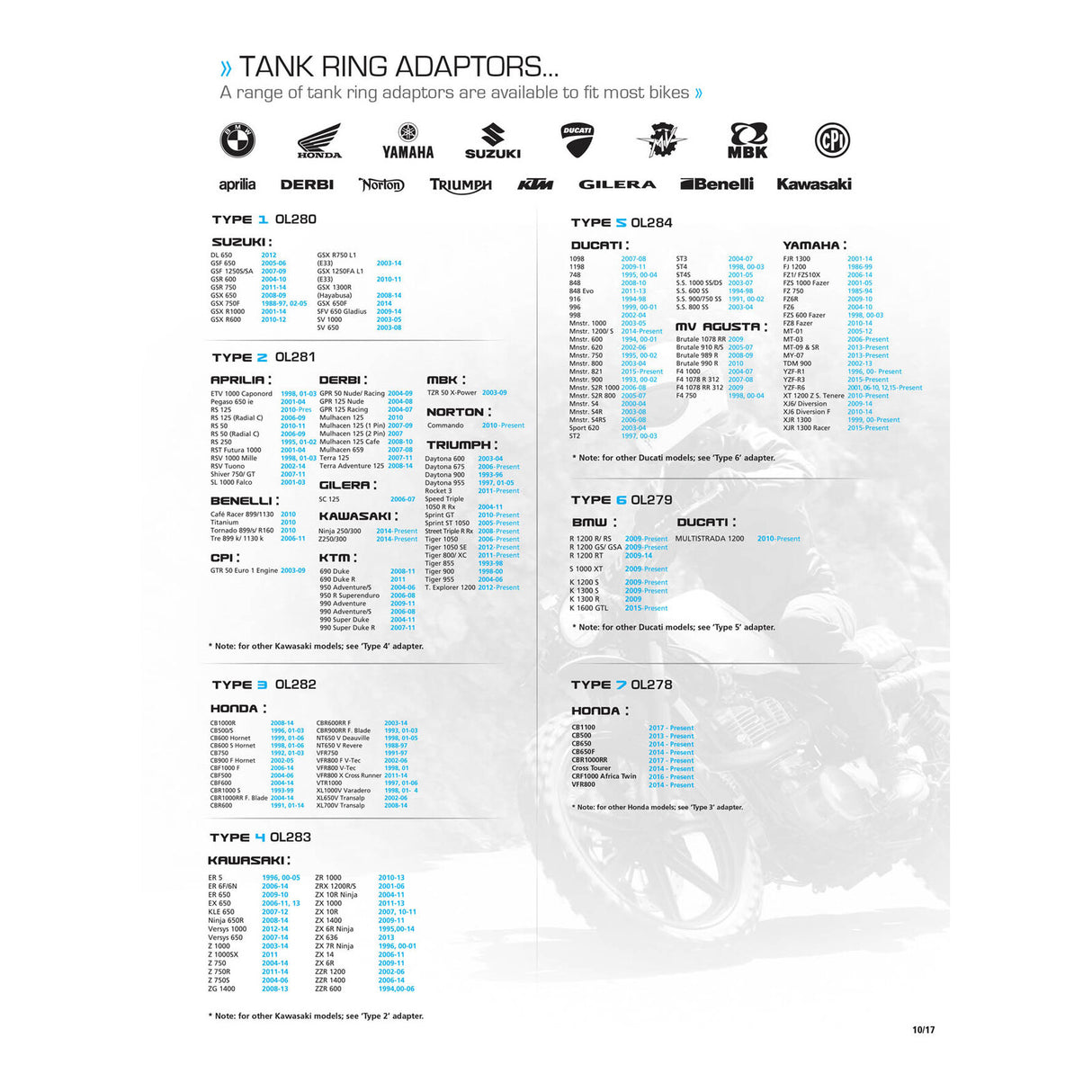 Oxford Quick Release Bike Adaptor - Type 3 (Honda)