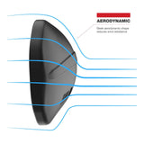 RAM Mirror Assemblies Right-hand without Ball